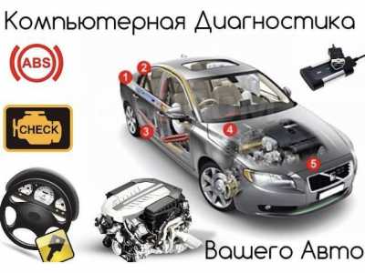 Диагностика