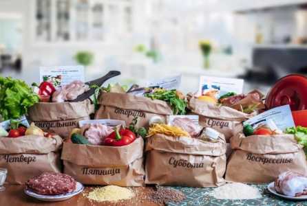 Курьерская доставка продуктов