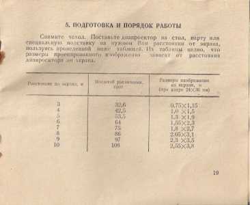 диапроектор ЛЕТИ-60