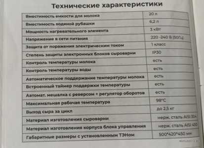 Сыроварня