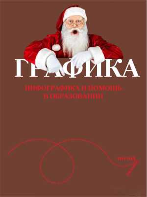 Дизайн и образование