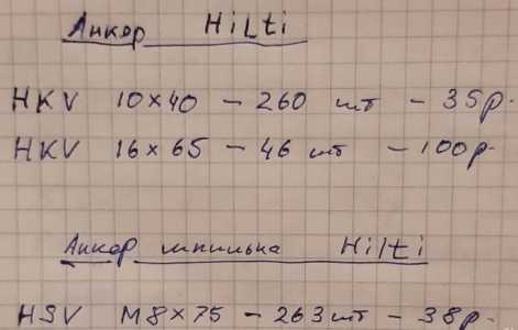 Анкер Hilti