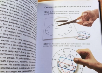 Кармическая астрология книга