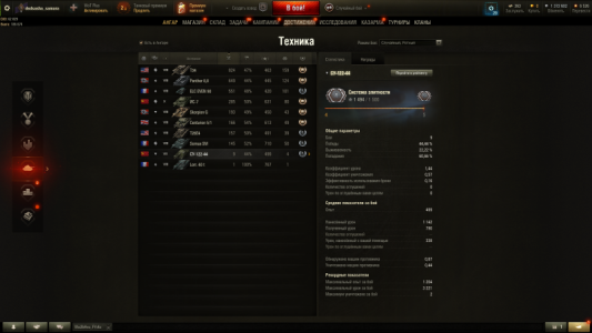 Срочно продаю World of Tanks WG