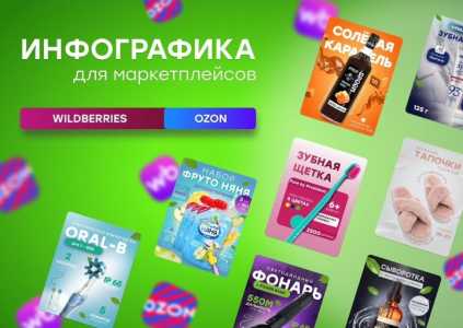 Делаю карточки для маркетплейсов