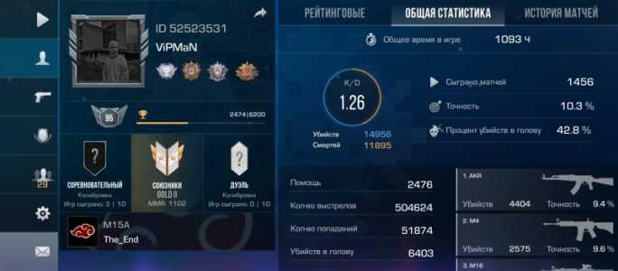 Продам аккаунт в Standoff