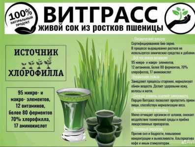 Витграсс