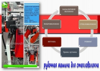 рубленное стеклОволокно для бетона