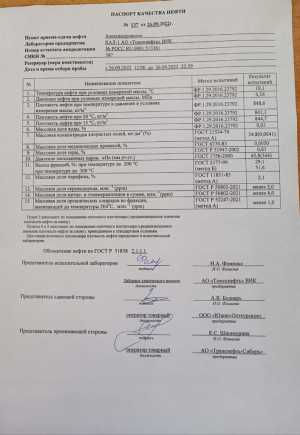 Продажа нефти