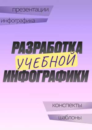 Инфографика