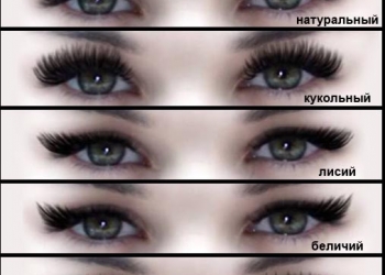 наращивание ресниц курсы