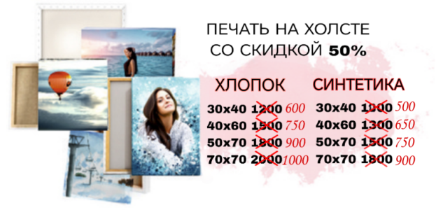 Картины по фото на холсте