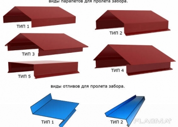 Жестянщик Ставрополь
