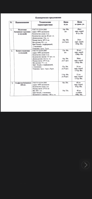 Туалетная бумага