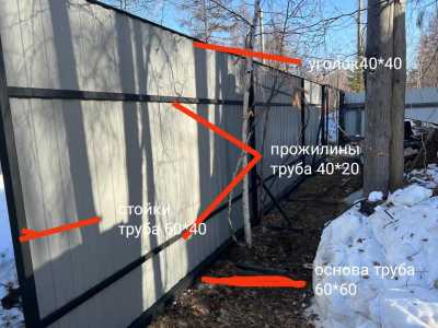 Заборы, ворота быстро и качественно