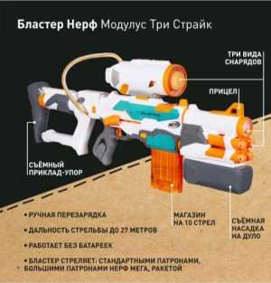 Бластер Nerf