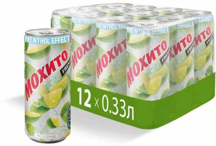 Напиток Мохито