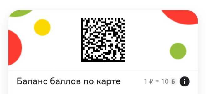 Карта магазина семь+я