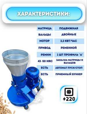 Гранулятор для комбикорма