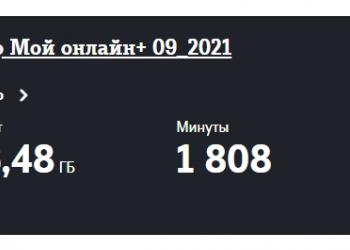 Номер ТЕЛЕ2