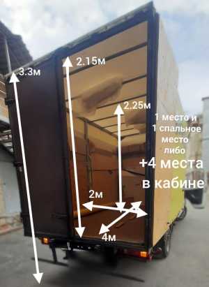 Грузоперевозки газель Батайск