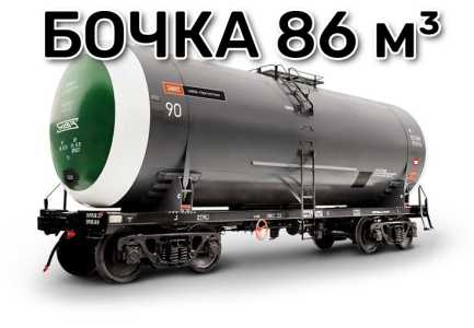 Бочка от Ж/Д цистерны