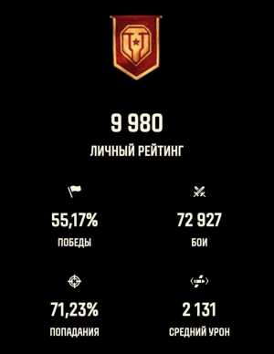 Мир танков