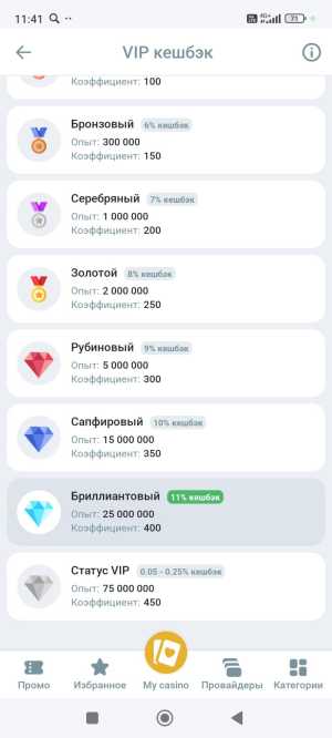 Продам аккаунт Малбет