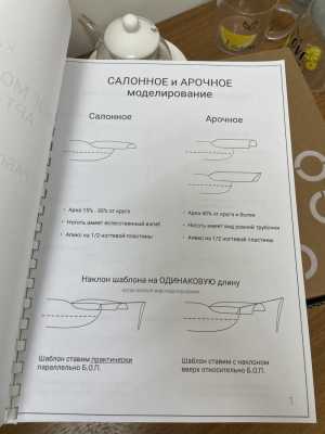 Маникюр. Курс салонное и арочное моделирование