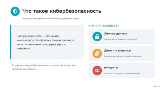 Презентация MS Power Point