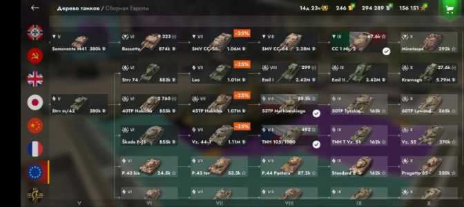 Продам аккаунт tanks blitz