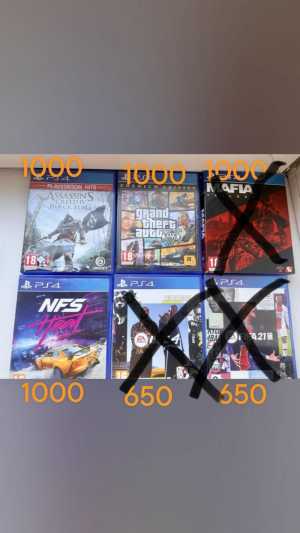 Игры на PS4
