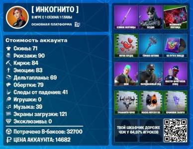 Акаунт фортнайт 72 скина