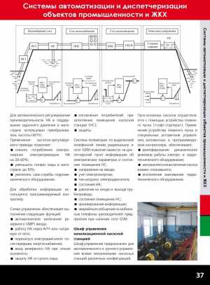 Каталог НПО Дельта 37-48