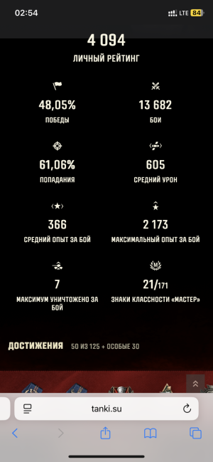 Аккаунт World Of Tanks