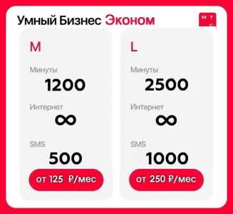 МТС