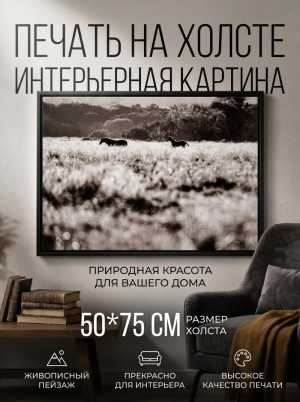 Продам интерьерные картины (печать на холсте)