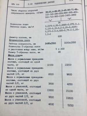 Pa������o-���p������� c����� �s�p�l RFH 100/3000