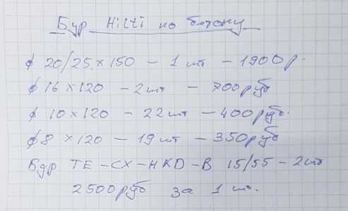 Бур по бетону hilti
