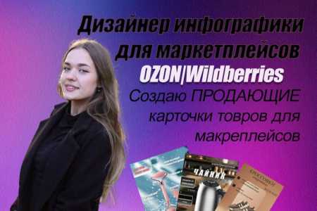 Инфографика для маркетплйсов